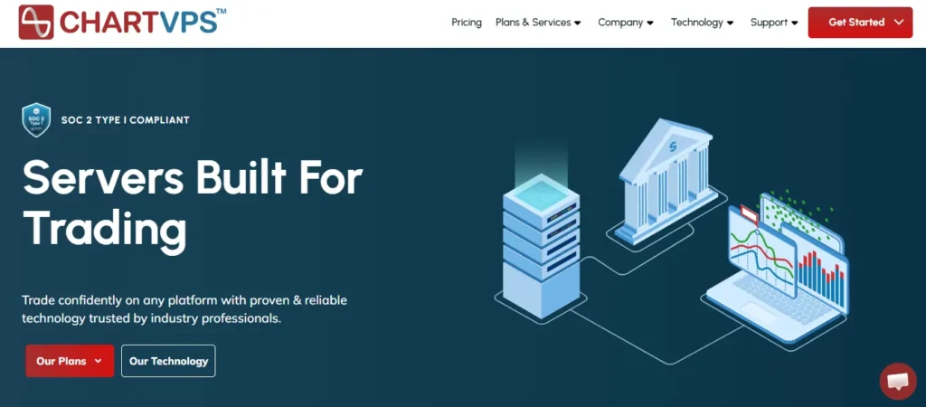 6 Best VPS for Futures Trading Compared and Ranked (2026) 9 ChartVPS