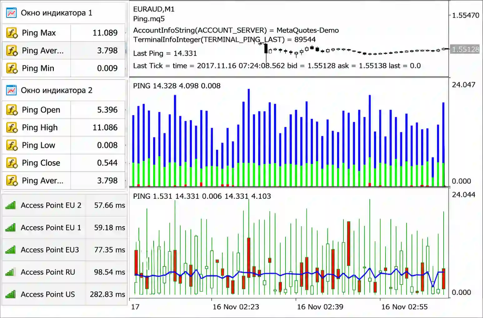How to Set Up a Forex VPS: Step-by-Step Guide for Beginners 8 Check server ping from connection status