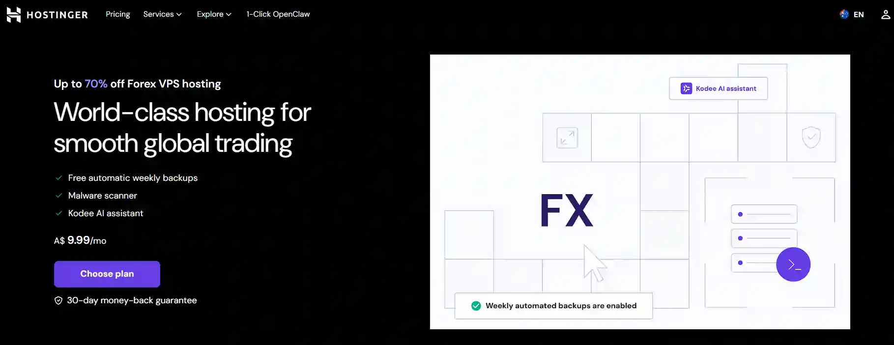 ForexVPS.net vs Hostinger: Which Is Better for Forex? Honest Take 4 Hostinger Forex