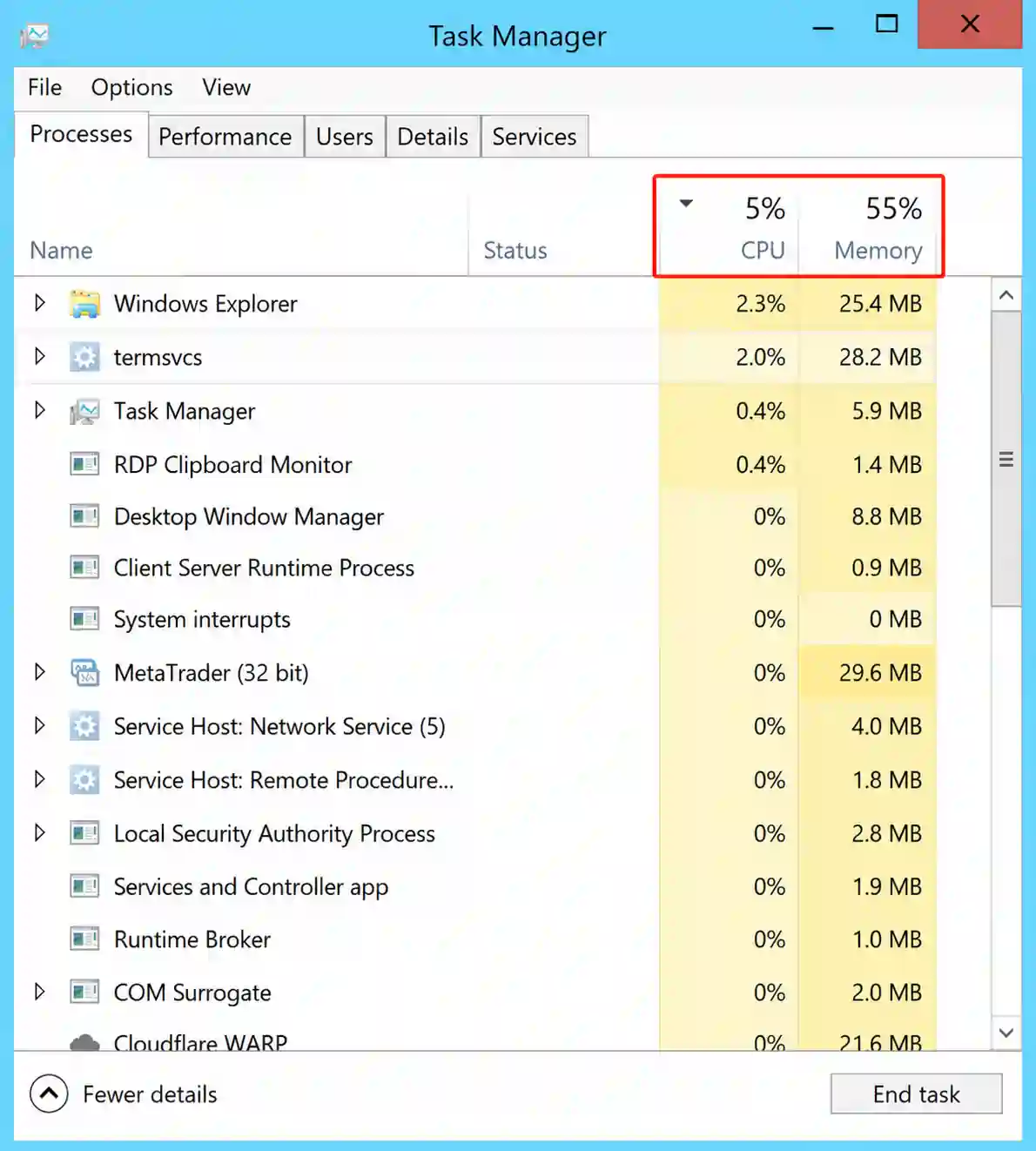 How to Set Up a Forex VPS: Step-by-Step Guide for Beginners 9 Open Task Manager and check CPU & memory