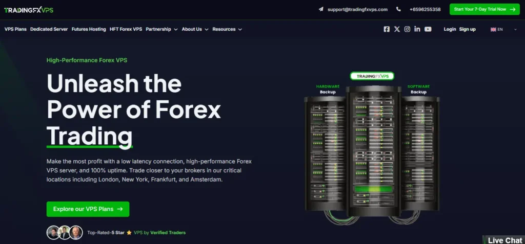 6 Best VPS for Prop Firm Traders in 2026 (Tested Picks Only) 8 TradingFXVPS
