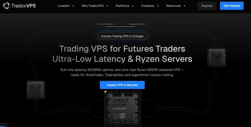 6 Best VPS for Futures Trading Compared and Ranked (2026) 6 TradoxVPS