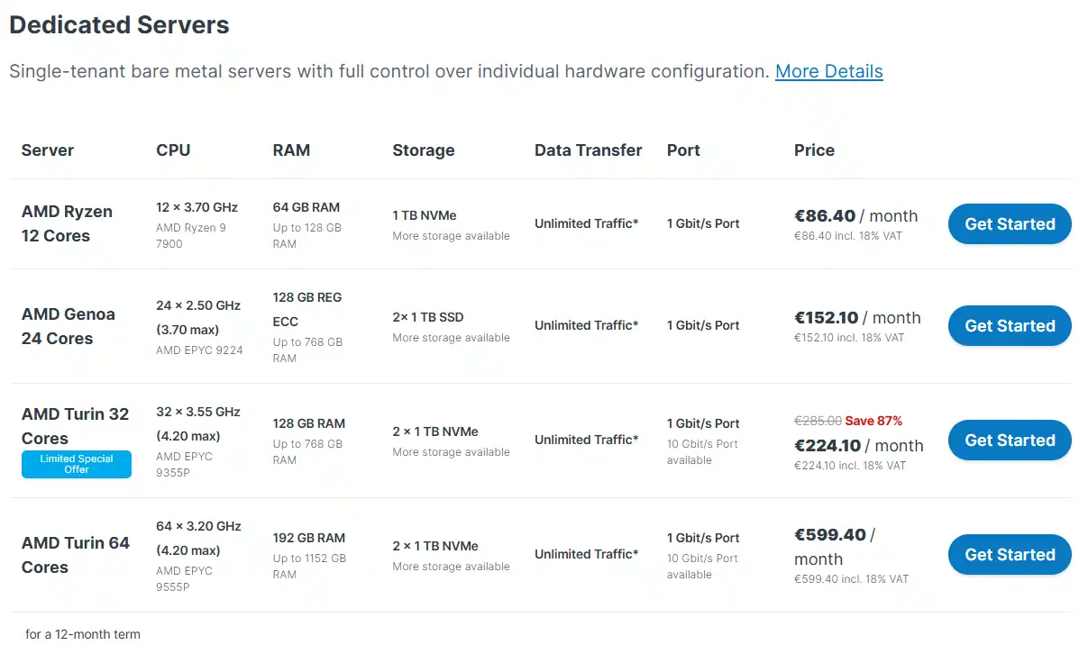 Contabo Pricing 2026: Plans, Specs & Best Picks for Traders 5 Contabo Dedicated Servers
