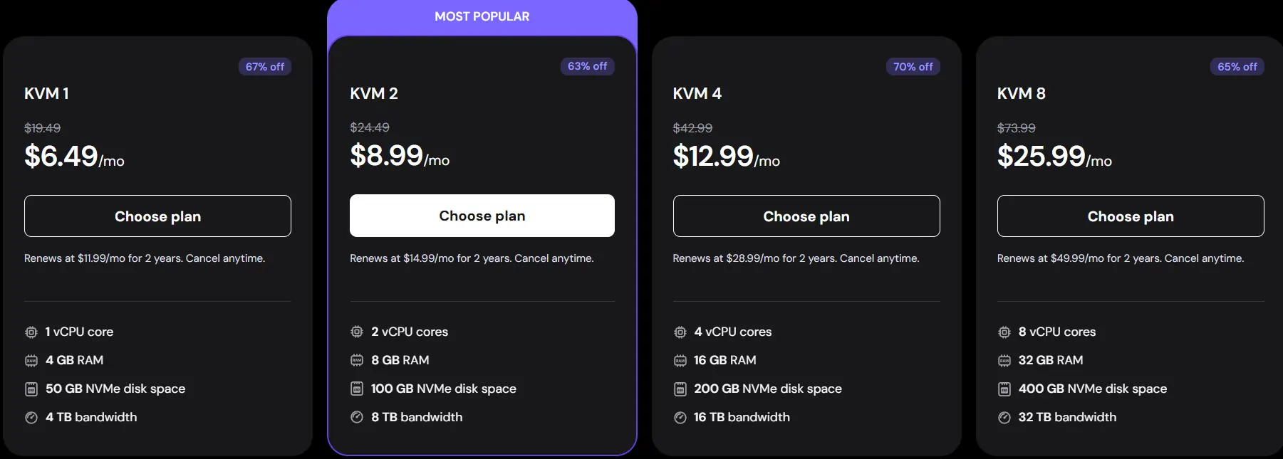 Hostinger VPS Pricing 2026: All KVM Plans and Renewal Costs 2 Hostinger VPS Pricing Plans