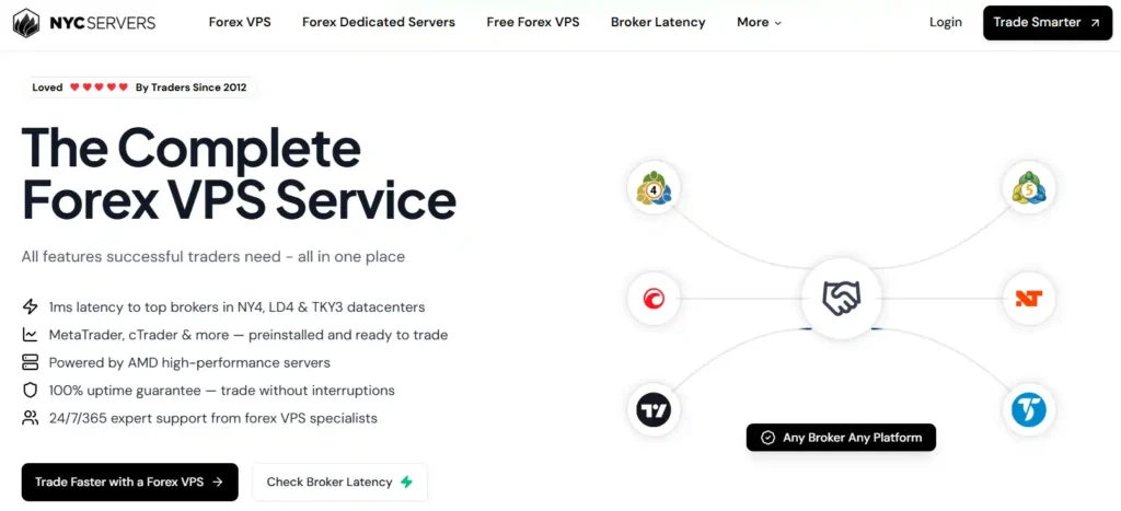 5 Best VPS for Interactive Brokers (IBKR) Ranked in 2026 7 NYCServers