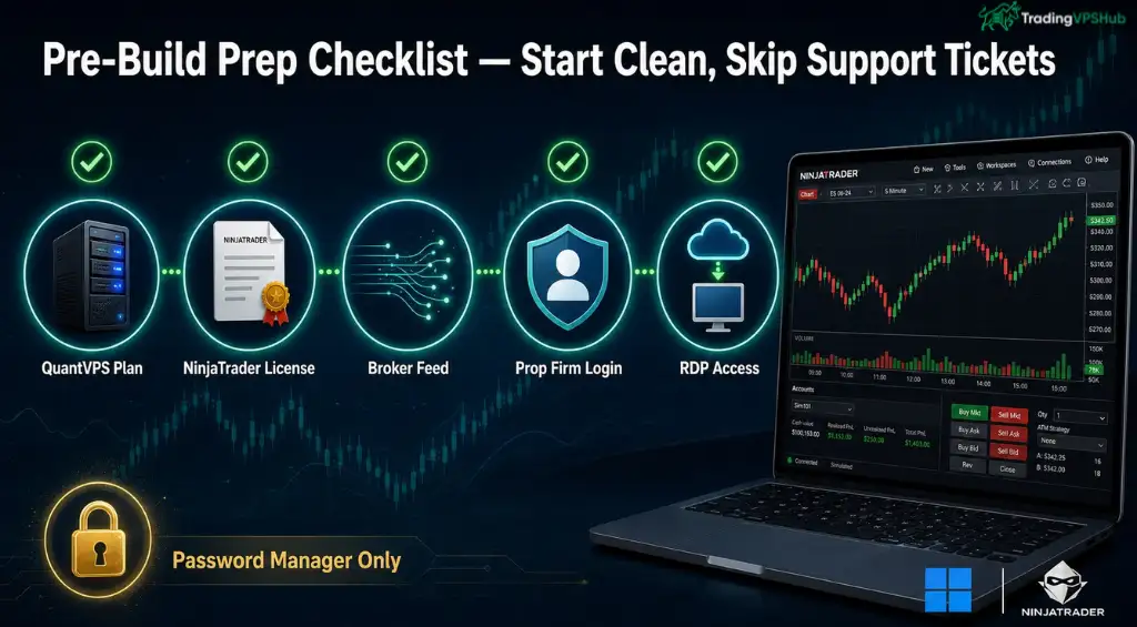 Essential VPS and NinjaTrader setup credentials