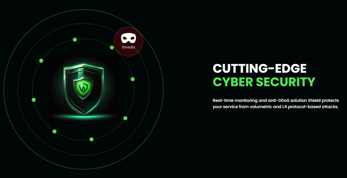 ForexVPS.net Review: 1.1ms Latency and 100% Uptime Tested 7 ForexVPS-net Anti DDoS Shield
