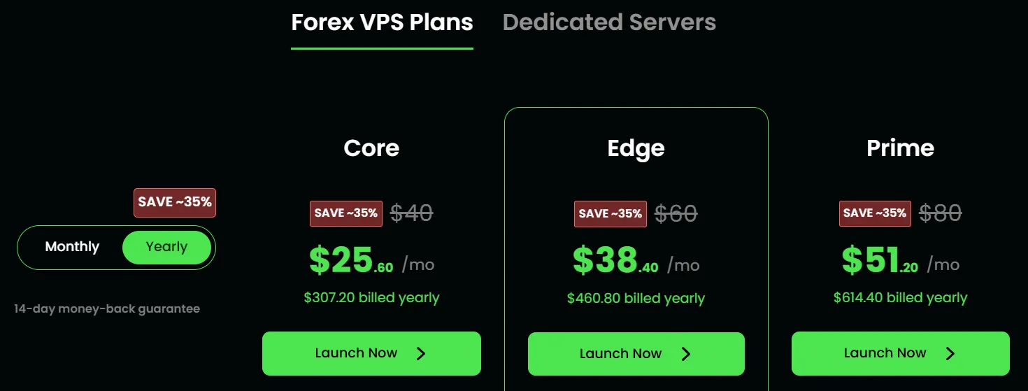 ForexVPS.net Coupon 2026: Code EXTRA20OFF Cuts VPS Prices by 36% 2 ForexVPS.net Pricing Plans