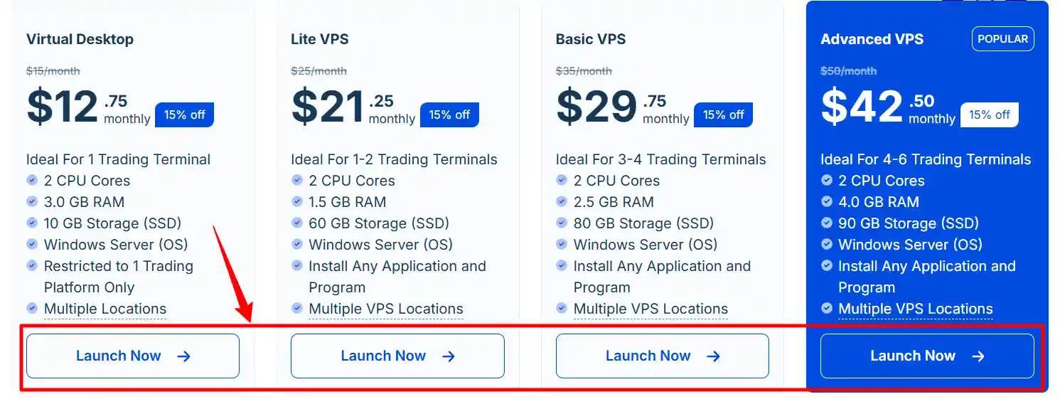 Match the plan to your terminal count in FXVM
