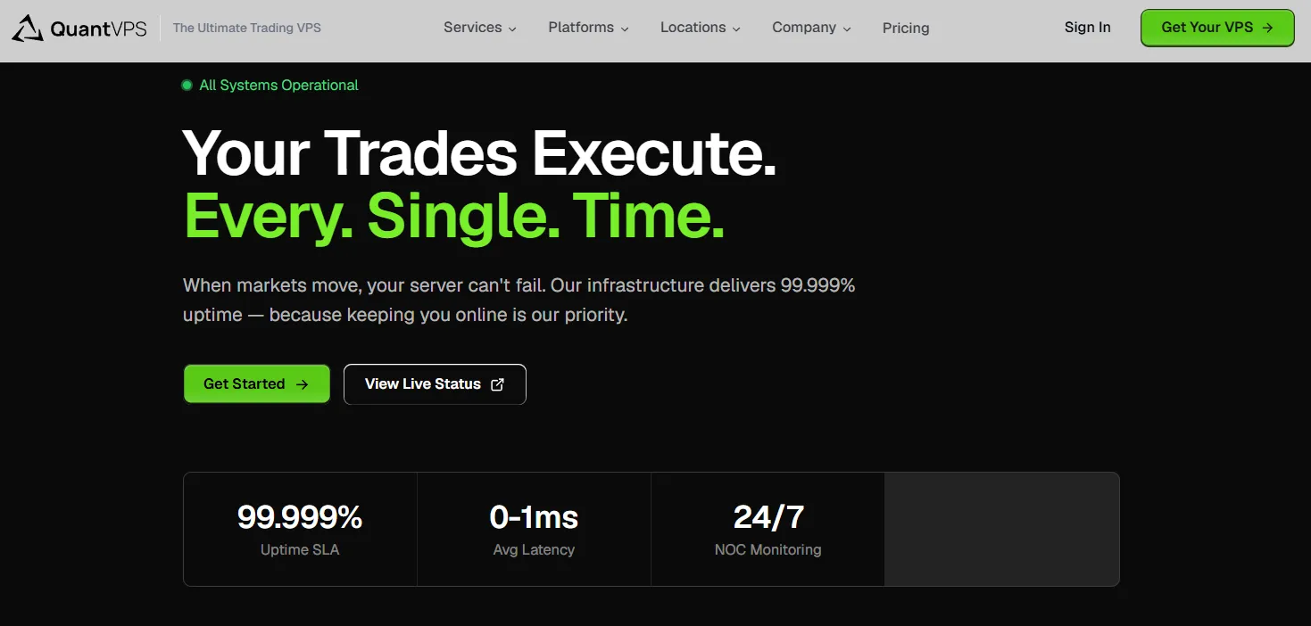 QuantVPS 99.999% uptime SLA